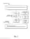 Fig. 04 - REGULATING UNDESIRABLE WEBPAGE CODE