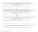 Fig. 02 - WEBPAGE DATA PROCESSING METHOD AND DEVICE