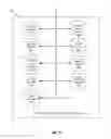 Fig. 04 - Assessment item generator
