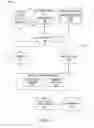 Fig. 02 - System and method to provide a domain split display