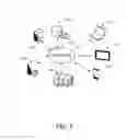 Fig. 06 - Providing collaboration communication tools within document editor