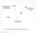 Fig. 01 - Word mapping