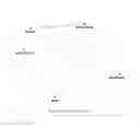 Fig. 03 - Word mapping