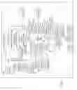 Fig. 03 - Identifying and modifying specific user input
