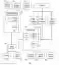 Fig. 01 - Named entity extraction from a block of text