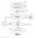 Fig. 07 - Named entity extraction from a block of text
