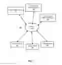 Fig. 02 - Automatic translation of digital graphic novels