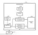 Fig. 01 - System and method for translation and localization of content in digital applications