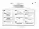 Fig. 01 - In-context translation review