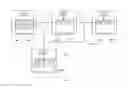 Fig. 01 - Merging of distributed datasets