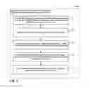 Fig. 17 - Data storage management operations in a secondary storage subsystem using image recognition and image-based criteria