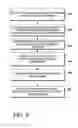 Fig. 11 - Surfacing applications based on browsing activity
