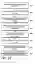 Fig. 12 - Surfacing applications based on browsing activity