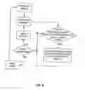 Fig. 05 - AUTOMATIC HIERARCHICAL CATEGORIZATION OF MUSIC BY METADATA