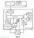 Fig. 03 - Data Archiving System
