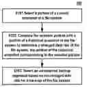 Fig. 01 - SELECTING AN INCREMENTAL BACKUP APPROACH