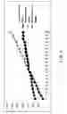Fig. 04 - SELECTING AN INCREMENTAL BACKUP APPROACH