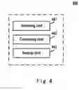 Fig. 05 - SELECTING AN INCREMENTAL BACKUP APPROACH