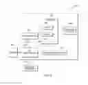 Fig. 05 - Targeted Message Response