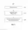 Fig. 04 - Fast recovery using self-describing replica files in a distributed storage system