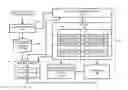 Fig. 01 - SYSTEM AND METHOD FOR GENERATING BACKUPS OF A PROTECTED SYSTEM FROM A RECOVERY SYSTEM
