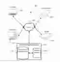 Fig. 01 - MULTI-VARIABLE SIGNATURE VERIFICATION