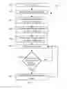Fig. 03 - MULTI-VARIABLE SIGNATURE VERIFICATION