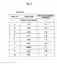 Fig. 06 - Image extraction system, image extraction method, image extraction program, and recording medium storing program