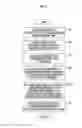 Fig. 10 - Image extraction system, image extraction method, image extraction program, and recording medium storing program