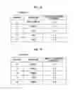 Fig. 17 - Image extraction system, image extraction method, image extraction program, and recording medium storing program