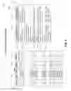 Fig. 06 - PREFERRED IMAGE RETRIEVAL