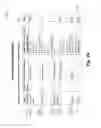 Fig. 07 - PREFERRED IMAGE RETRIEVAL