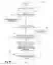 Fig. 09 - PREFERRED IMAGE RETRIEVAL