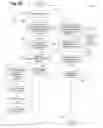 Fig. 11 - PREFERRED IMAGE RETRIEVAL