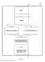 Fig. 02 - Estimating database modification