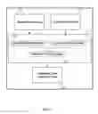Fig. 03 - Estimating database modification