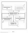 Fig. 04 - Estimating database modification