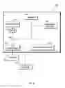 Fig. 07 - Estimating database modification