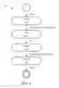 Fig. 06 - Tracing garbage collector for search trees under multi-version concurrency control