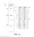 Fig. 03 - TIERING OF POSTING LISTS IN SEARCH ENGINE INDEX