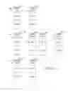 Fig. 04 - TIERING OF POSTING LISTS IN SEARCH ENGINE INDEX