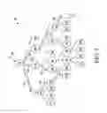 Fig. 06 - Tree-search temporal-miss handling