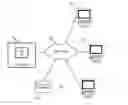 Fig. 01 - Free space management in a database