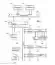 Fig. 03 - Free space management in a database