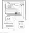 Fig. 10 - Free space management in a database
