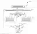 Fig. 01 - Replication using deduplicated secondary copy data