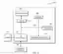 Fig. 04 - Cooperative MKEY locking for managing infiniband networks