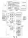 Fig. 06 - Replication using deduplicated secondary copy data