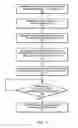 Fig. 08 - Database system with database engine and separate distributed storage service