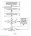 Fig. 09 - Database system with database engine and separate distributed storage service